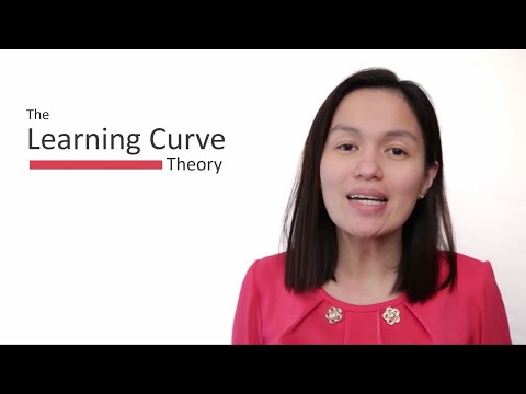 The Learning Curve Theory