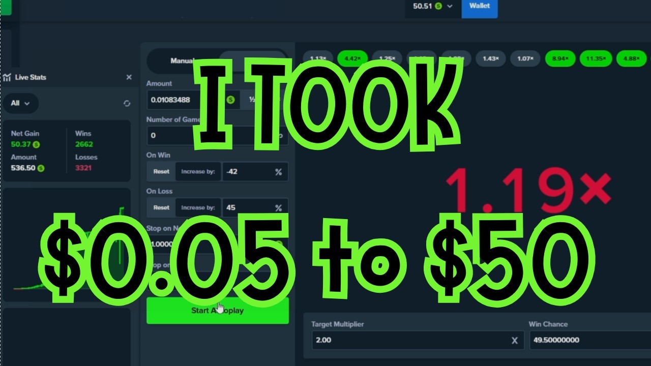 I took $.05 cents to $50 cashout Stake Dice Strategy