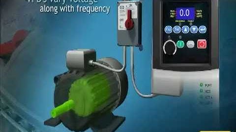 Hubbell Wiring Device-Kellems CIRCUIT-LOCK Motor Disconnect Switch Overview