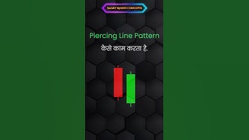 What is Piercing Line Candlestick #shorts #trading #stockmarket