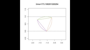 Constant Width Reuleaux Triangle Rolling