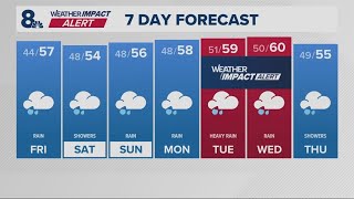 KGW Forecast: 11 p.m., Thursday, December 4, 2025