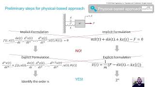 Altair Activate: Physical-Based Approach