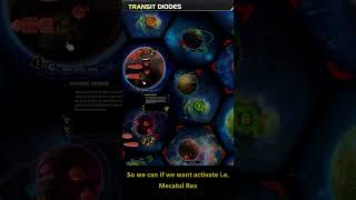 Transit Diodes #twilightimperium 4 #ProphecyOfKings #TitansOfUl @essersgamingcave