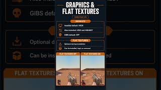 2026 TF2 CONFIG | One-click TF2 CFG MODPACK | Team Fortress 2 CFG - ONE CLICK SETUP #tf2 #cfg