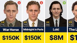 Tom Hiddleston INSANE Paycheck Evolution 💰 Update