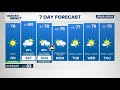 13Weather afternoon forecast | Friday, June 19, 2026