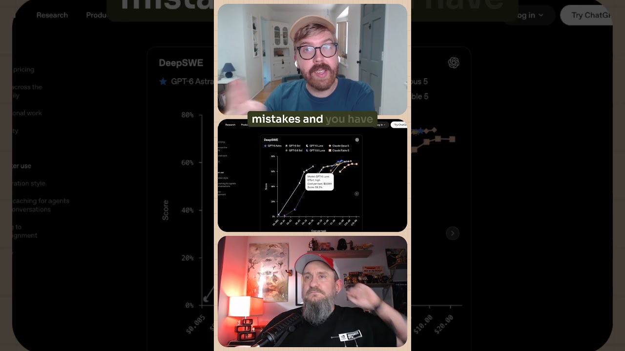 Speed vs. Intelligence