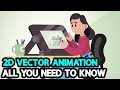 What is 2D Vector Animation