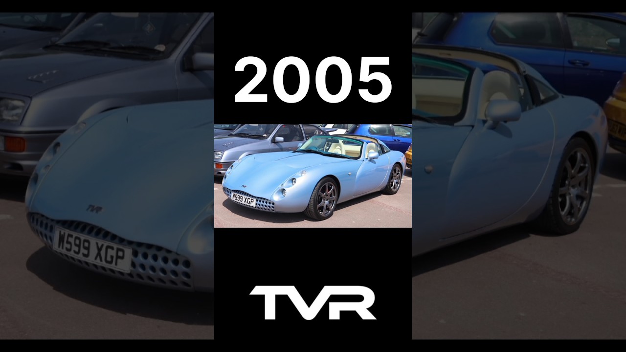 evolution of tvr (1948~2023) 