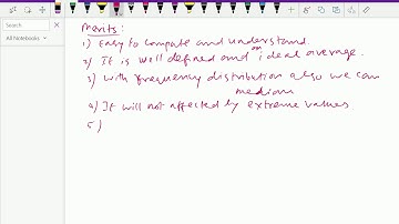 Business Statistics : - ( Merits and Demerits of median ) - 16.