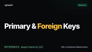 Primary Keys, Foreign Keys and Table Relationships Explained (PostgreSQL)