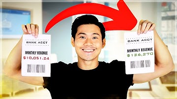 How To Scale From 10K To 100K Per Month