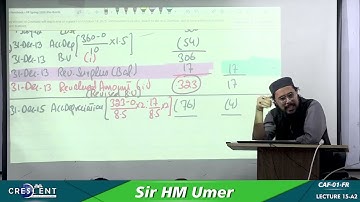 CAF 1 Sir Umer Lecture 15 A2