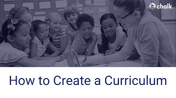 How to Create a Curriculum - Webinar (3/3)
