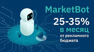 Маркетбот AI Marketing. Презентация-1