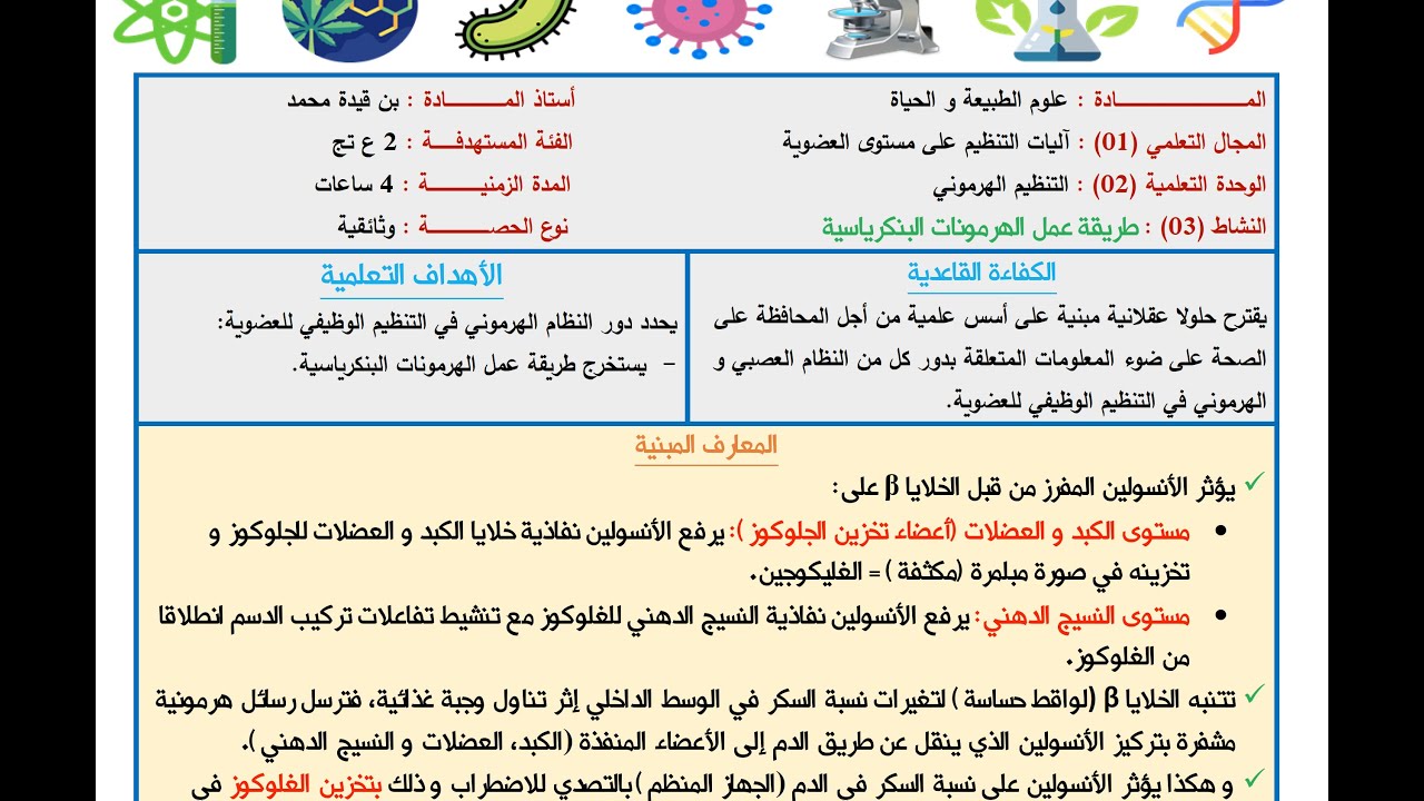النشاط 3: طريقة عمل الهرمونات البنكرياسية الثانية ثانوي