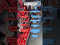 Sub For 5 Genie Wishes рџ ћ Pick A Side Not Real Only 1000 People Can Comment Sub For 5 Genie Wishes рџ ћ Pick A Side Not Real Only 1000 People Can Comment