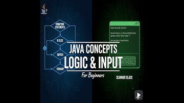 Java Scanner Class & Conditional Statements