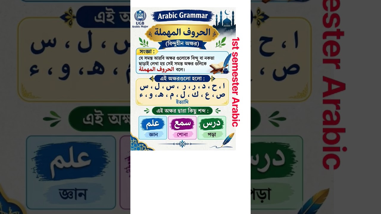 1st semister Arabic grammar الحروف المهمله #arabiclanguage #arabicstudy #arabic