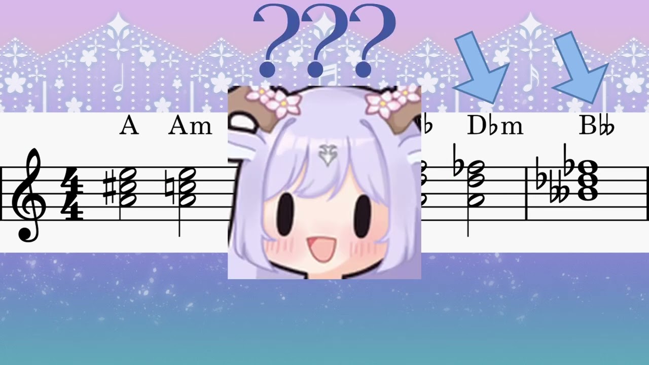 IRMNW 1: A Really Cool Harmonic Movement