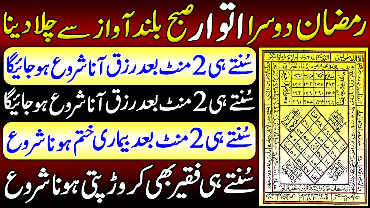 Dusra Itwar Subha Ki Dua | 2 Minute Dua For Rizq | Rizq Mei Barkat Ka Wazifa | La ILaj Bimari Ki Dua