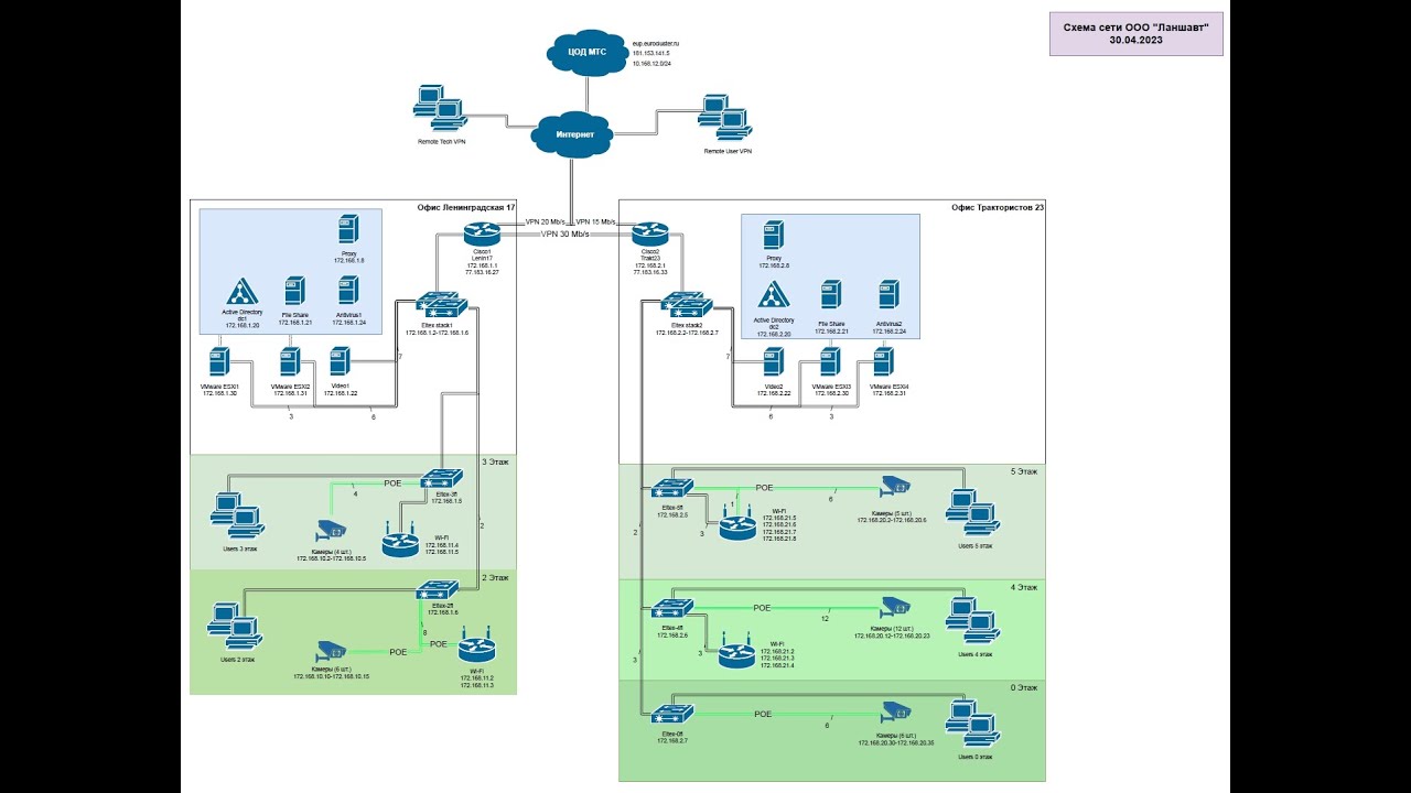 Наталья Щукина жалаңаш суреті