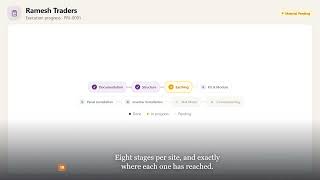 Manage Money Stock and Progress in One App DPR