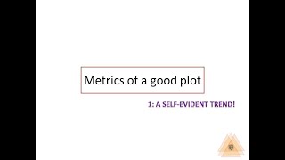 Data visualization 101