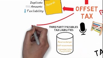 Updating Tax in Oracle E-Business Tax - E-Business Tax Videos