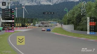 GT7 online racing before Work SARDEGNA Track B Race C