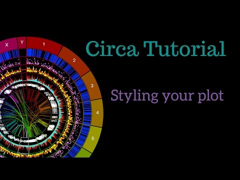Circa Tutorial: Styling your plot (old version of Circa)
