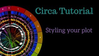 Circa Tutorial: Styling your plot (old version of Circa)