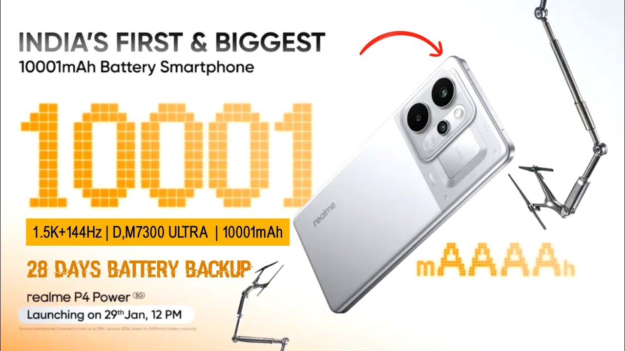 Realme P4 Power⚡ 10,001mAh Battery is FINALLY Here! 🔋 (Price & Specs)🔥