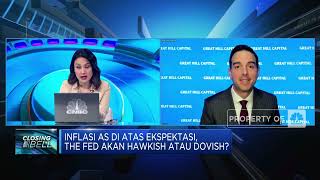 Inflasi AS di Atas Ekspektasi, The Fed Akan Hawkish Atau Dovish? screenshot 5