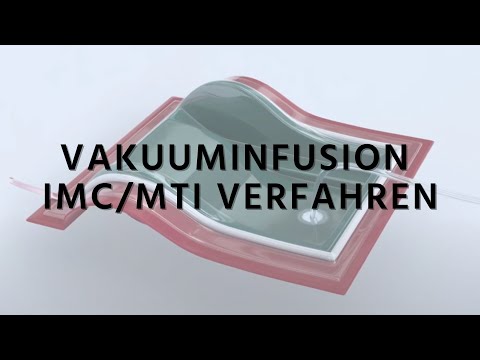 Video: Was sind die Vorteile von IMC?