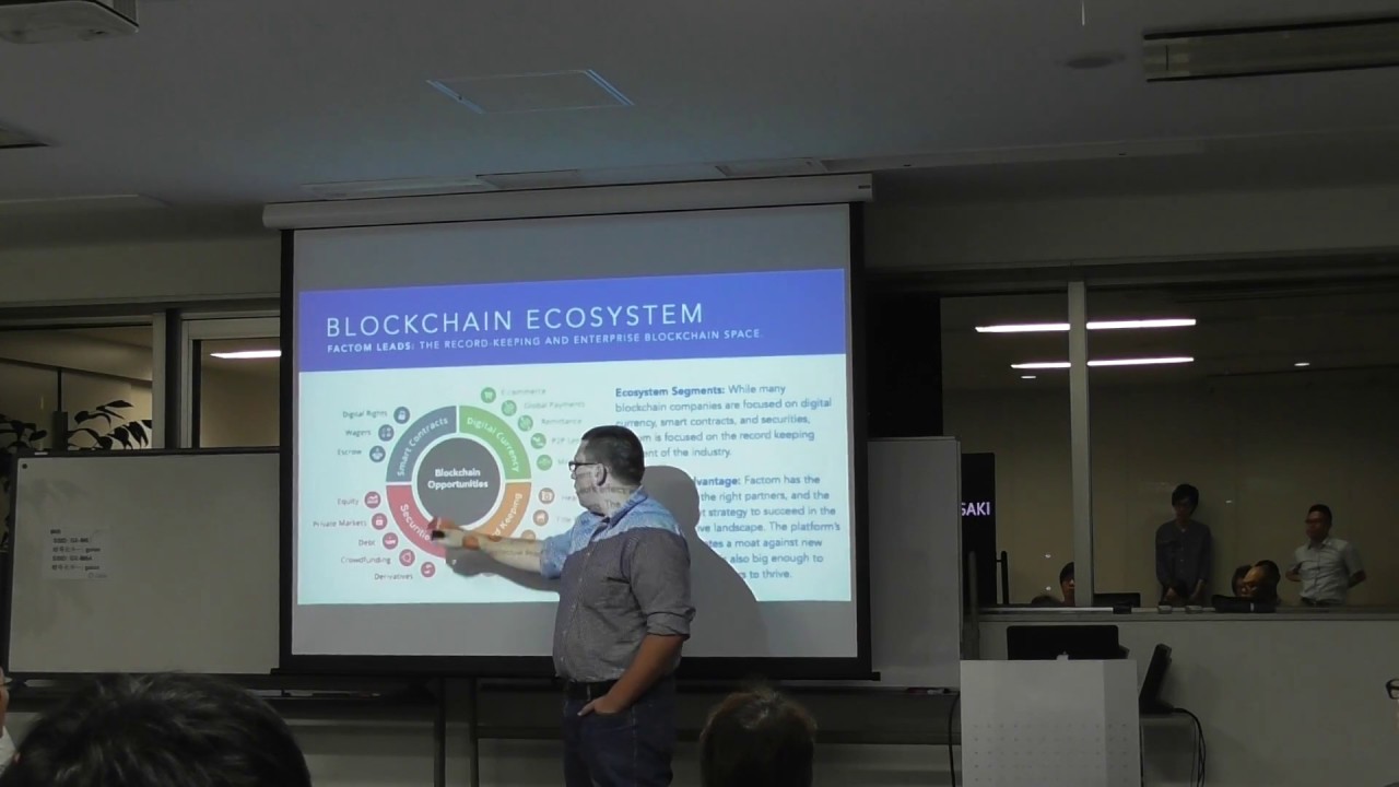 Factom (FCT) | Market cap, live charts, and data