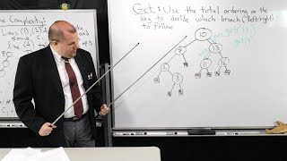 CS210 Lecture 20 (Binary Search Tree Operations)