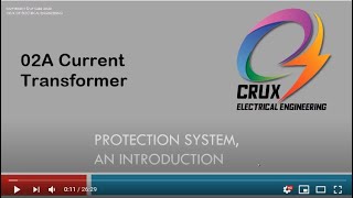 Protection System - 02A Current Transformer (By CoEE) screenshot 3