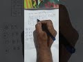 Reasoning tricks#ssc#RRB#like #video #viral