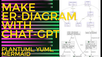 How to make ER diagrams with chatgpt #plantuml #yuml #mermaid #chatgpt #gpt