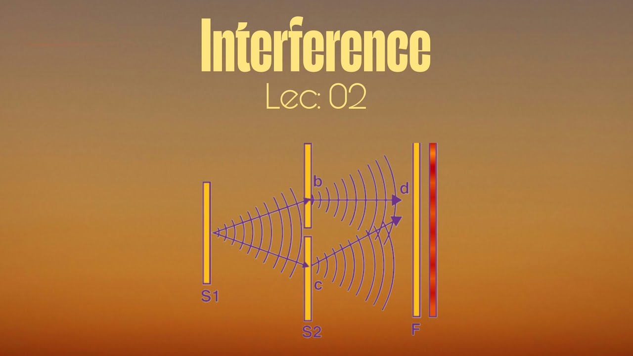 Interference 2nd Lecture - YouTube