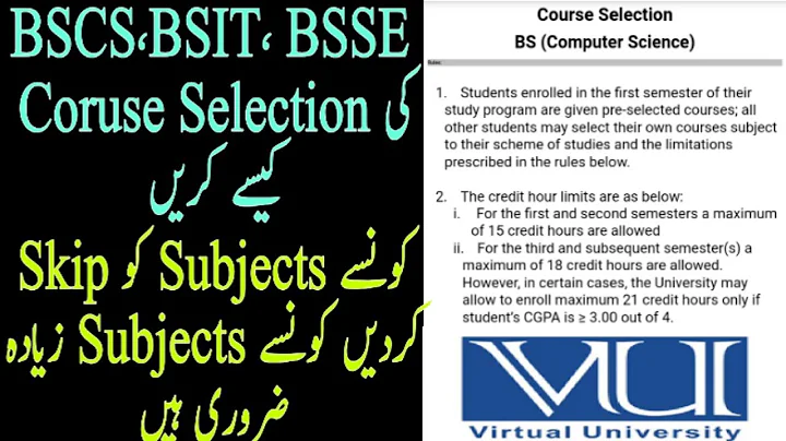 BSCS, BSIT and  BSSE Course Selection / Course Selection rules / Important Subjects / Fall 2021 /VU