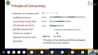 Basics of High Performance Computing Part - 1 #swayamprabha #CH36SP