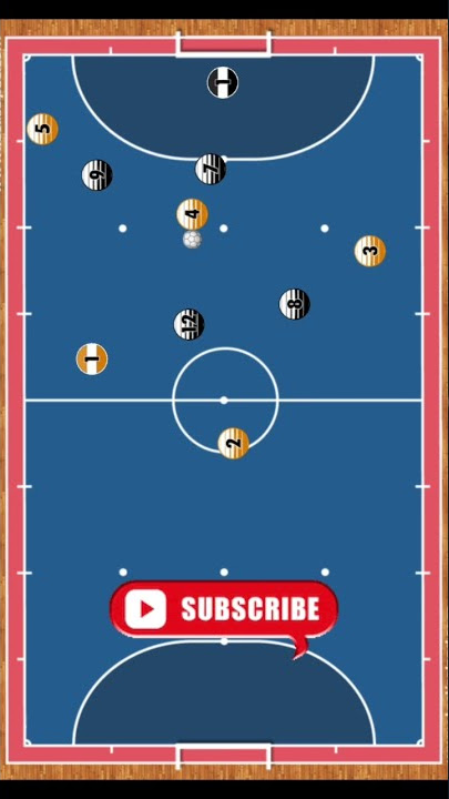 🔥3-2 Goalkeeper PowerPlay System. Suggested Build Up Play #futsal #futsaltraining #futsalindonesia
