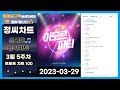 광고없는 실시간 인기차트 트로트 차트 TOP 100 20230329 3월5주차 멜론 차트x 인기차트 가요차트 노래모음 최신POP 최신트로트 최신OST 플레이리스트