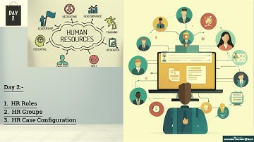 Day 2: ServiceNow HRSD Essentials - HR Role, HR Group, HR Case Configuration | HRSD ServiceNow