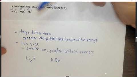 CH7 Q10 Ranking Boiling Points of Ionic Compounds