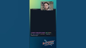 Super fast repo creation with Github CLI #shorts