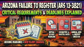 Understanding Arizona Failure to Register